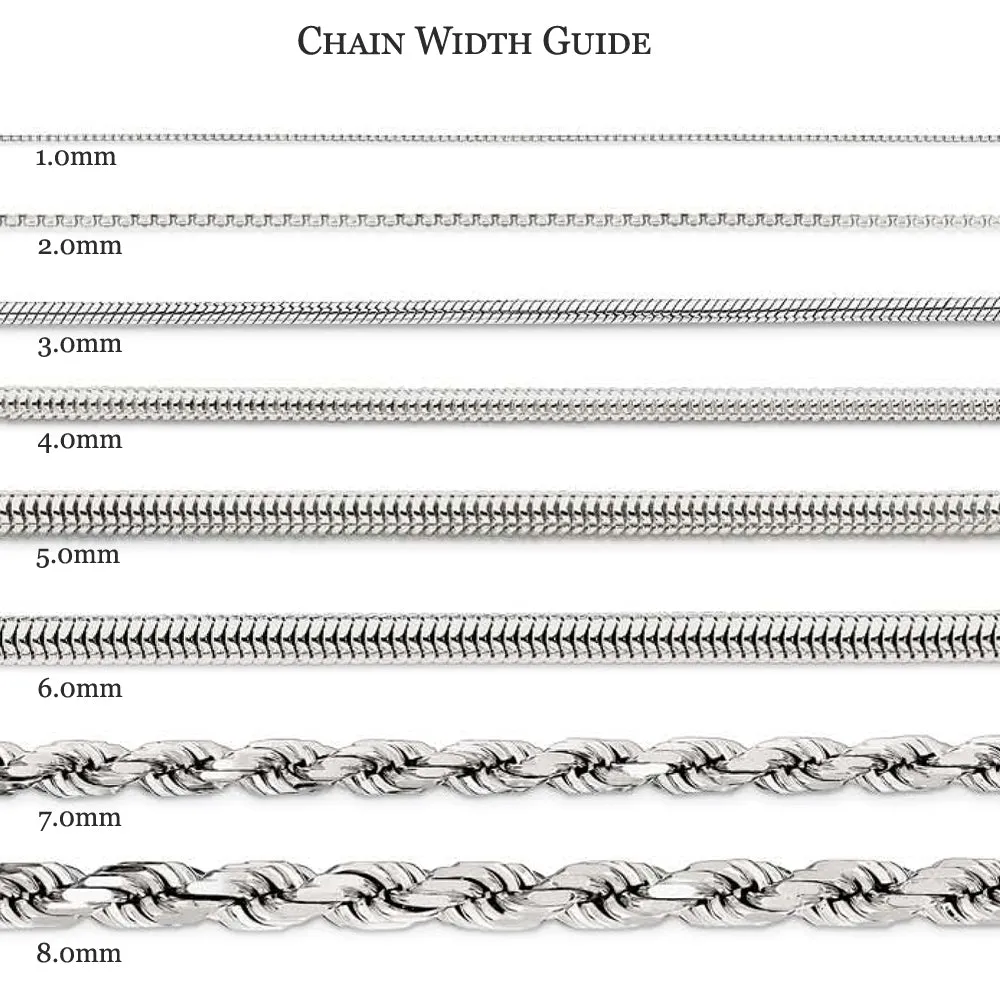 1.25mm Rhodium Plated Sterling Silver Cable Chain Necklace, 18-20 Inch